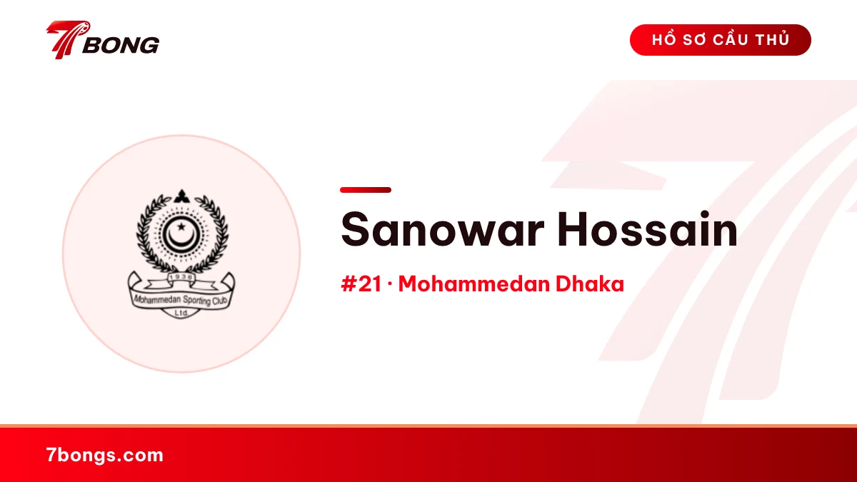 Sanowar Hossain — Mohammedan Dhaka