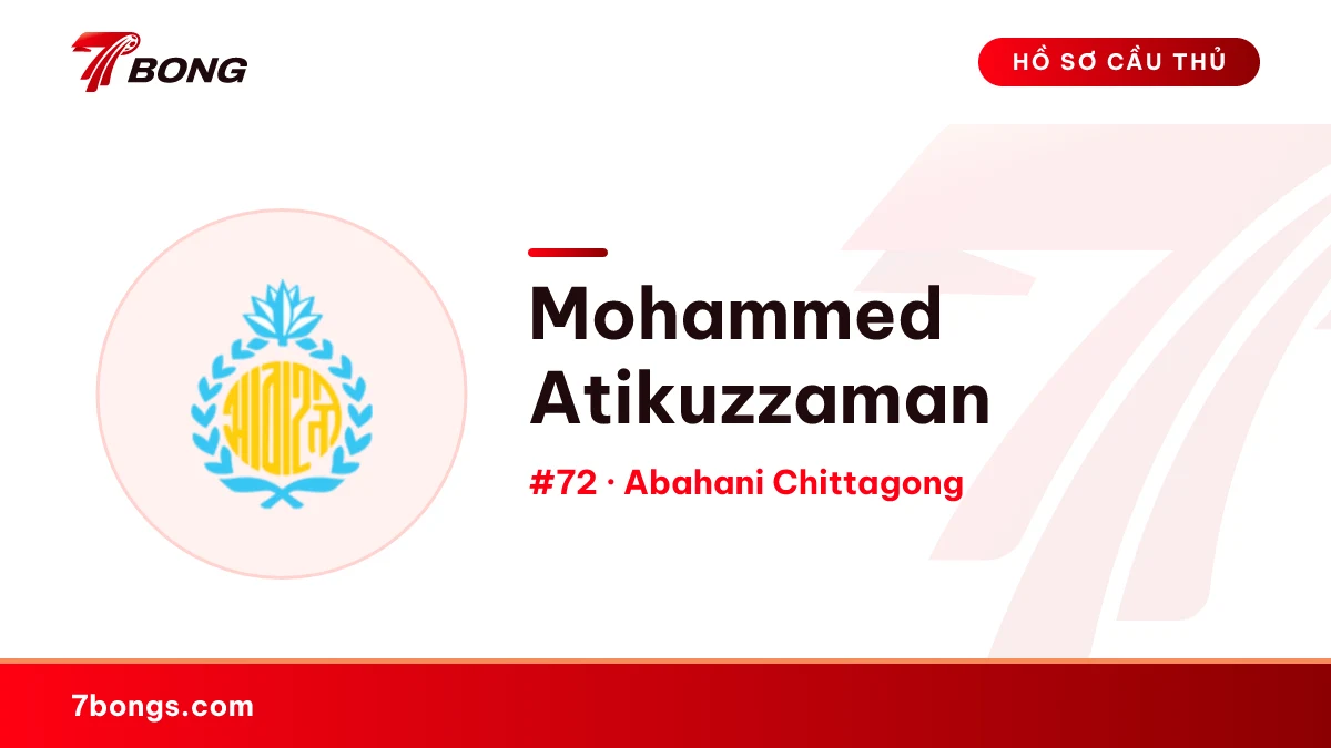 Mohammed Atikuzzaman — Abahani Chittagong