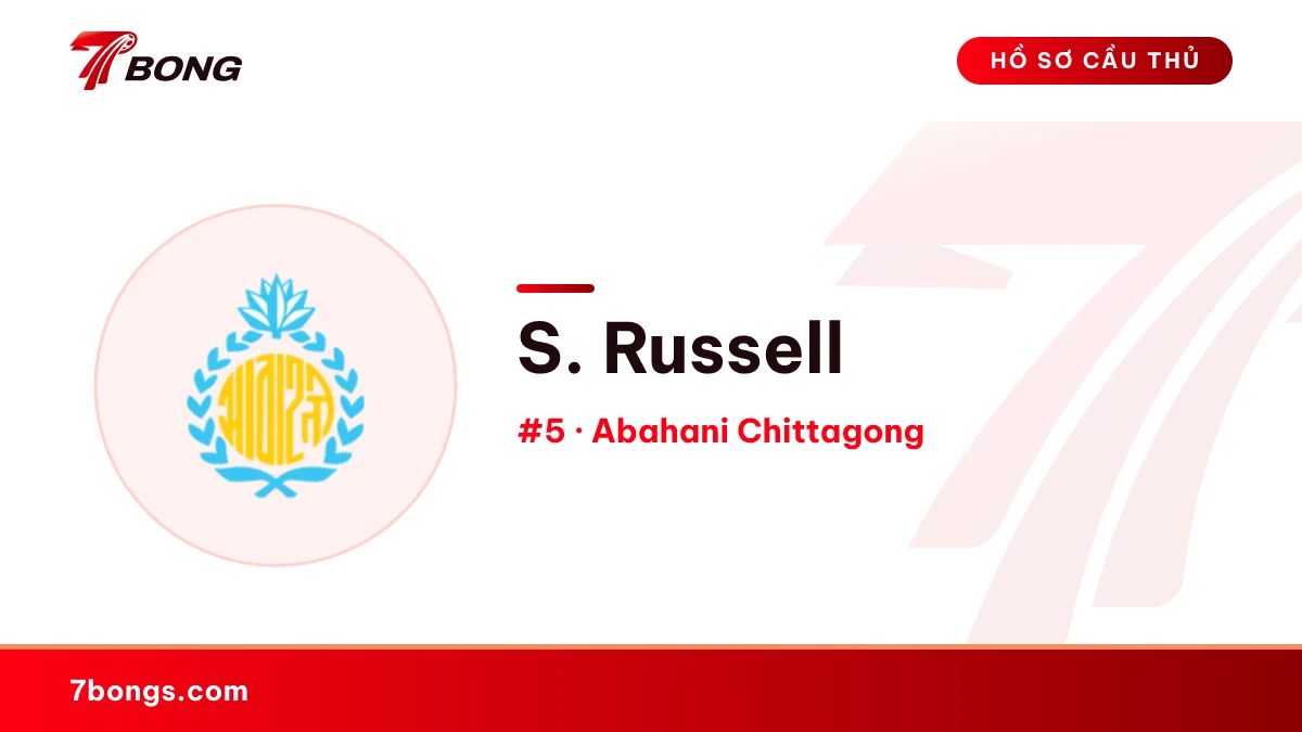 S. Russell — Abahani Chittagong