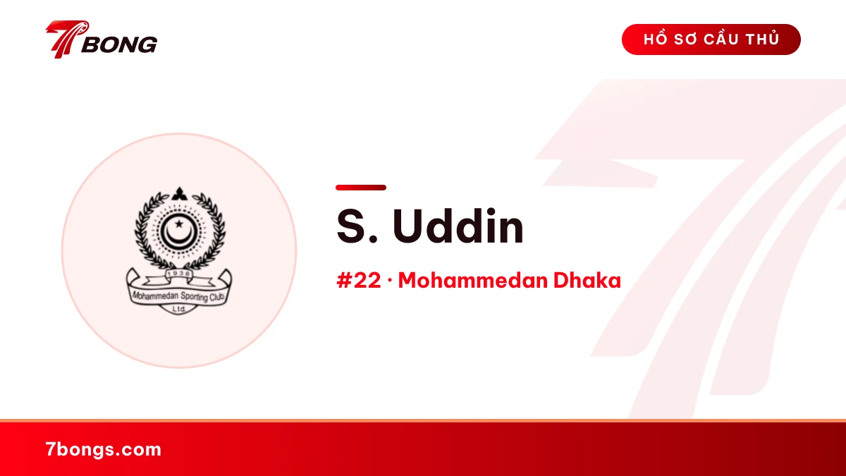 S. Uddin — Mohammedan Dhaka