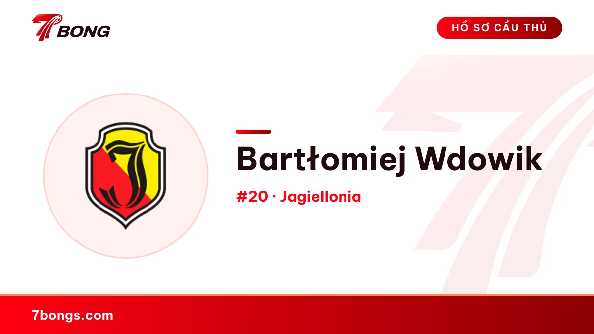 Bartłomiej Wdowik — Jagiellonia