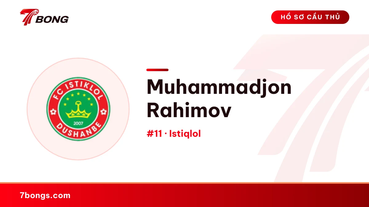 Muhammadjon Rahimov — Istiqlol