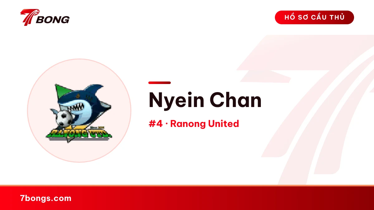Nyein Chan — Ranong United