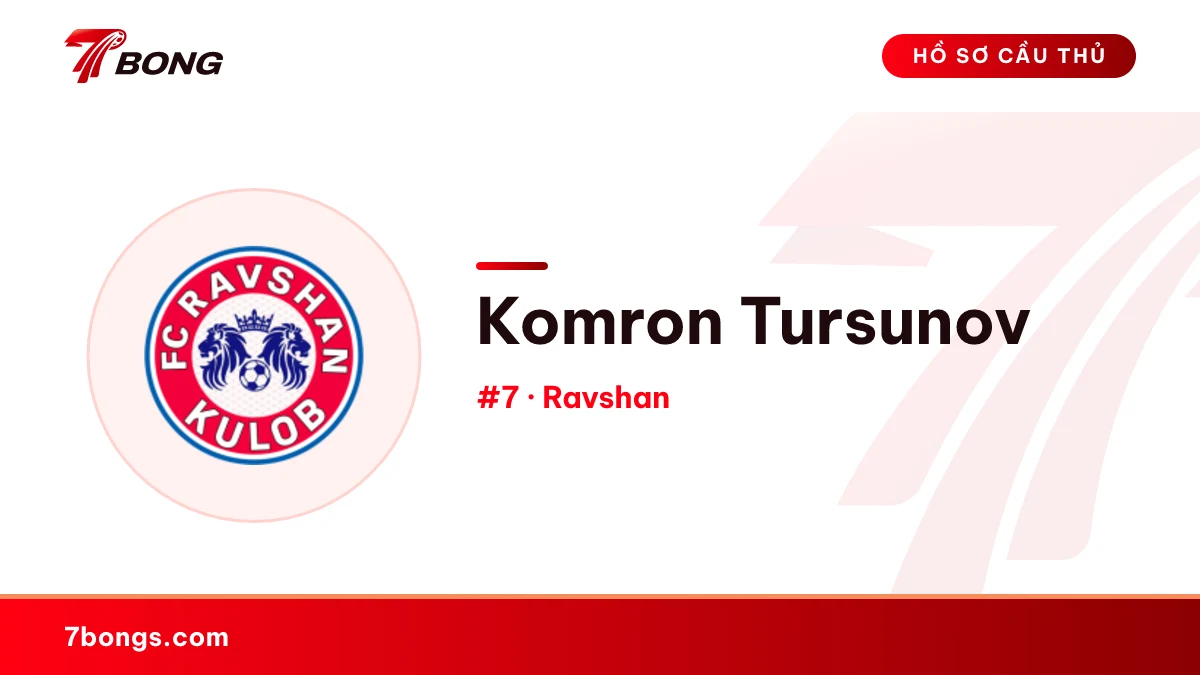 Komron Tursunov — Ravshan
