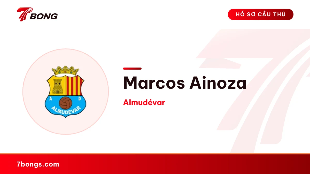 Marcos Ainoza — Almudévar