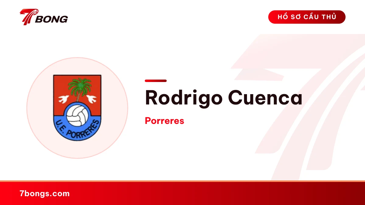 Rodrigo Cuenca — Porreres