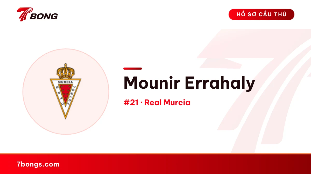 Mounir Errahaly — Real Murcia