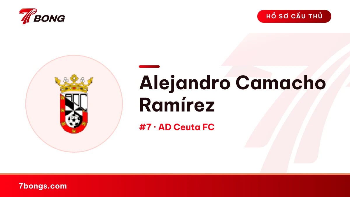 Alejandro Camacho Ramírez — AD Ceuta FC