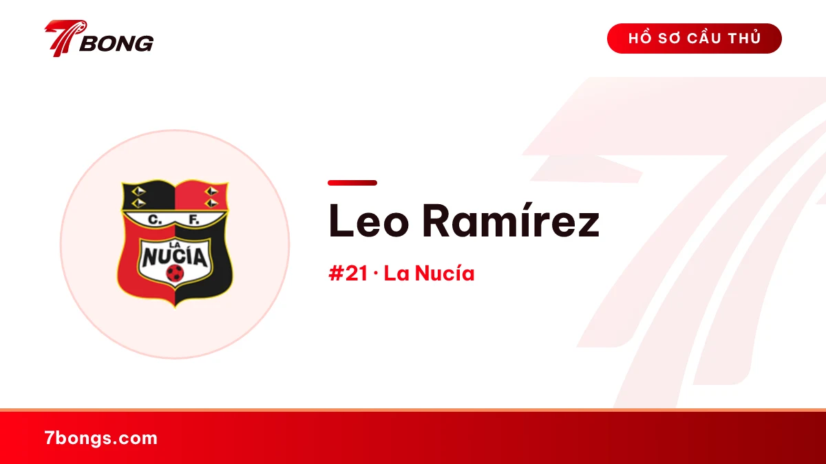 Leo Ramírez — La Nucía