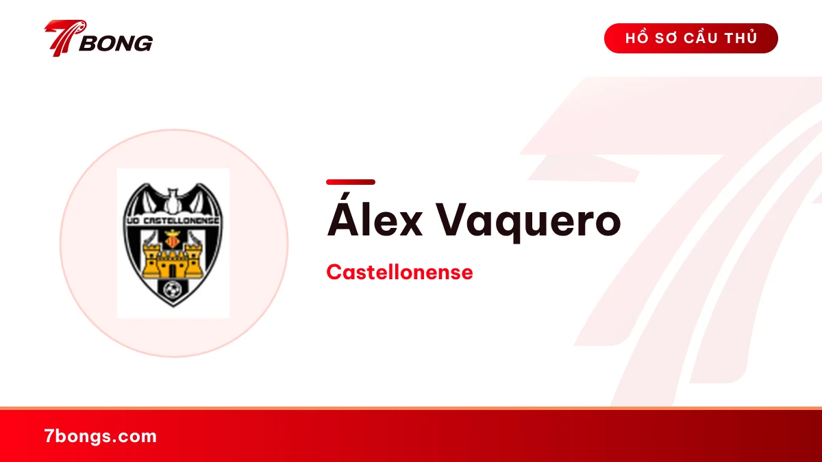 Álex Vaquero — Castellonense