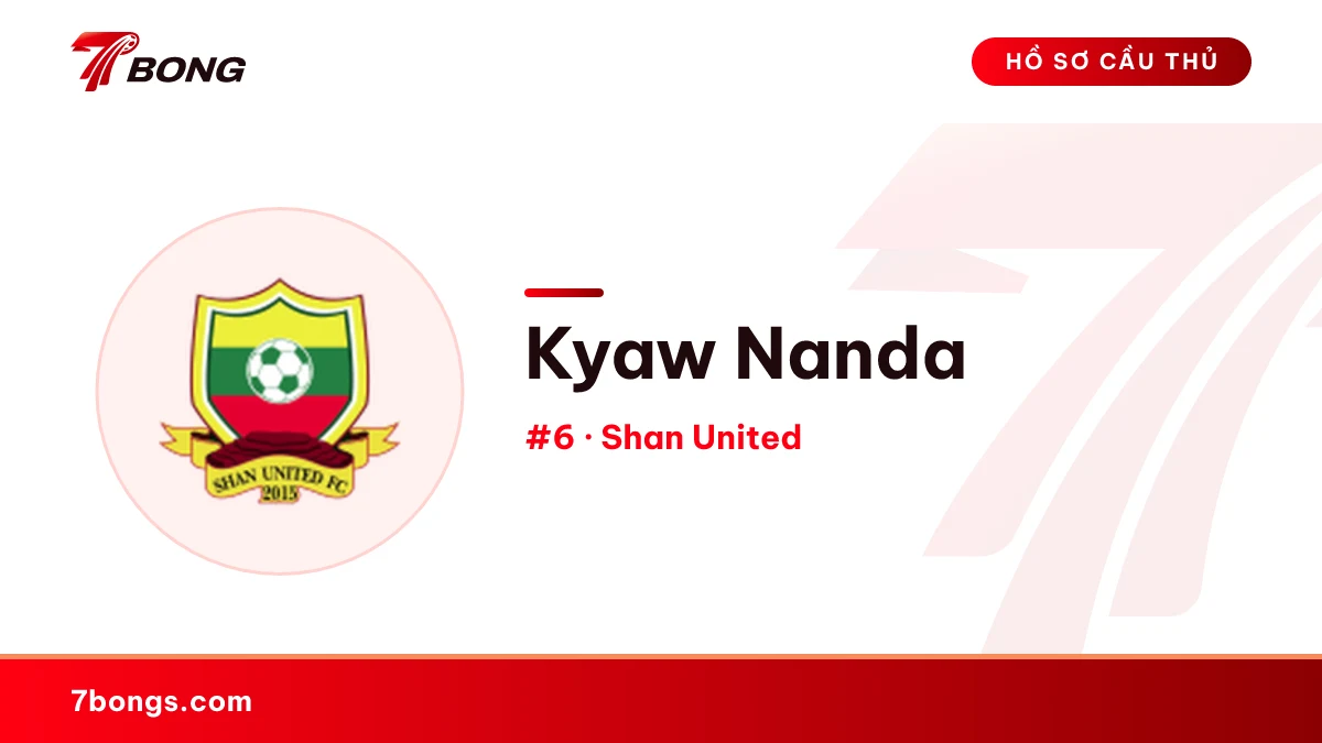 Kyaw Nanda — Shan United
