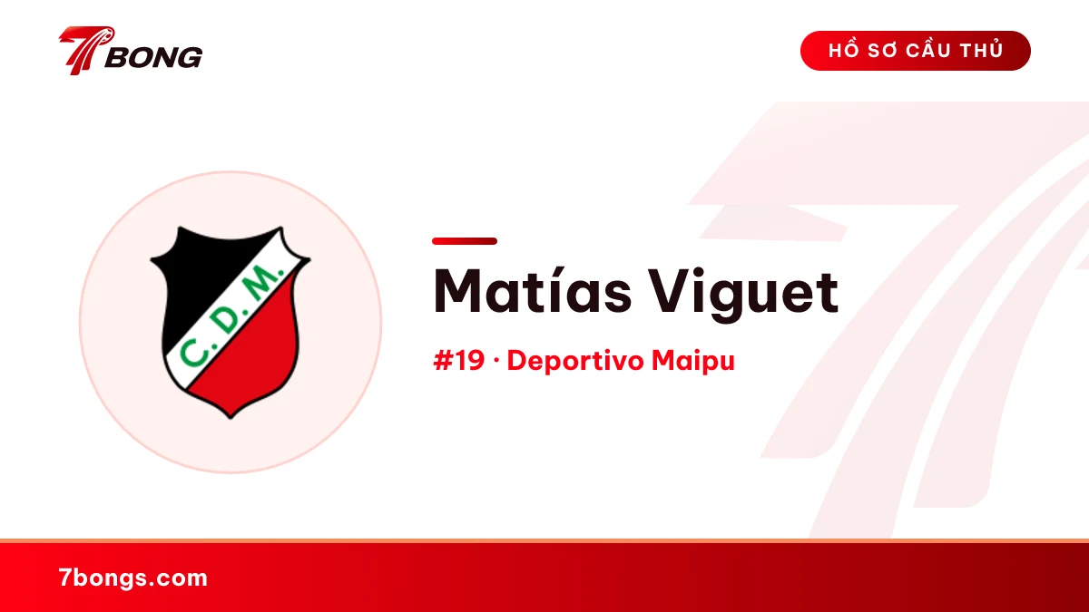 Matías Viguet — Deportivo Maipu
