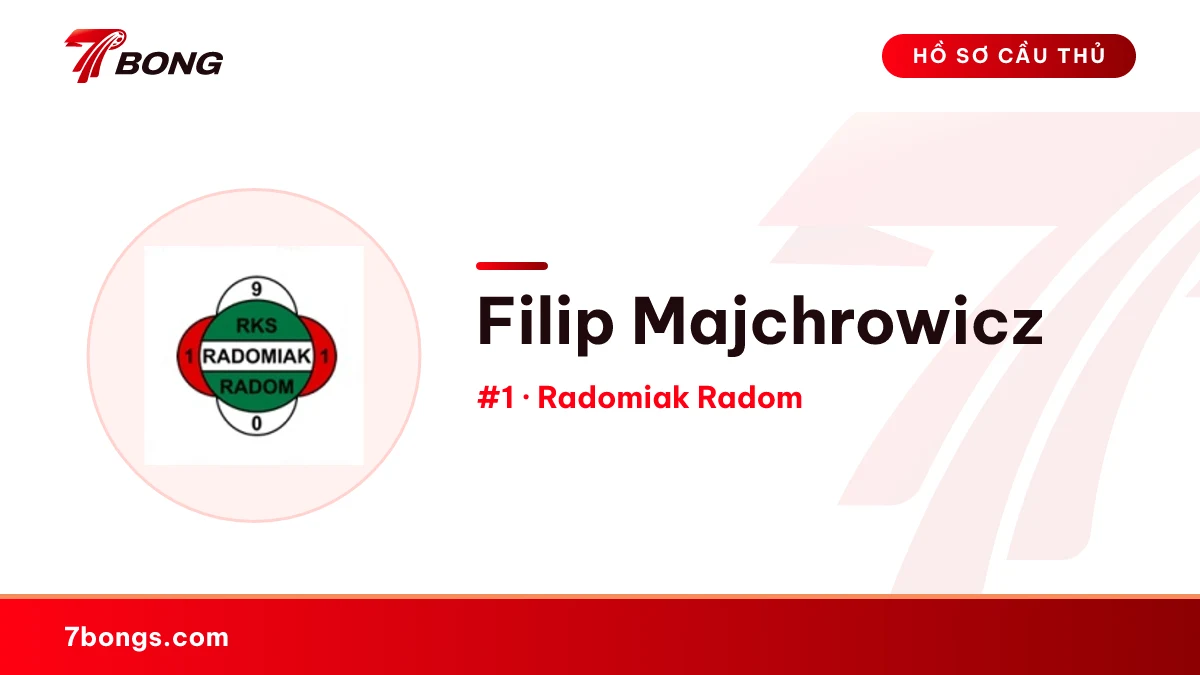 Filip Majchrowicz — Radomiak Radom