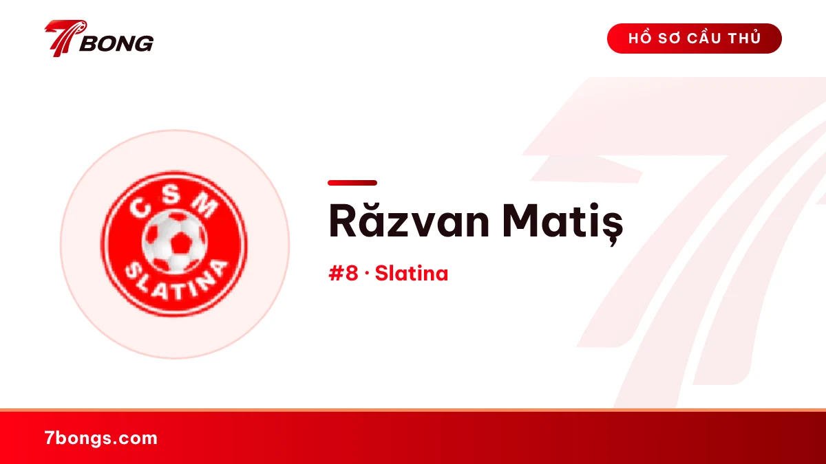 Răzvan Matiș — Slatina