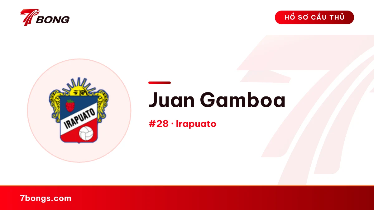 Juan Gamboa — Celaya