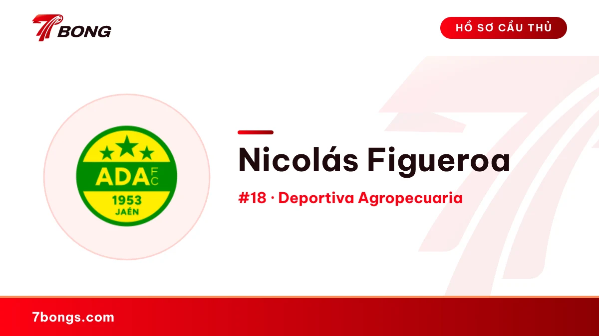 Nicolás Figueroa — Deportiva Agropecuaria