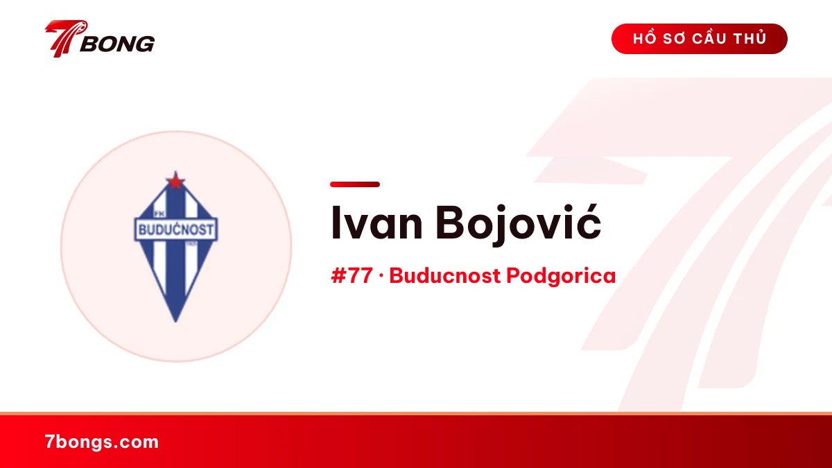 Ivan Bojović — Buducnost Podgorica