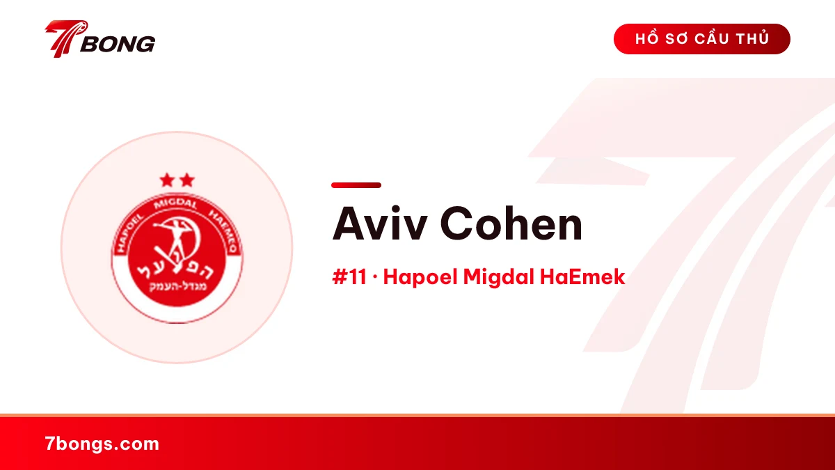 Aviv Cohen — Hapoel Migdal HaEmek