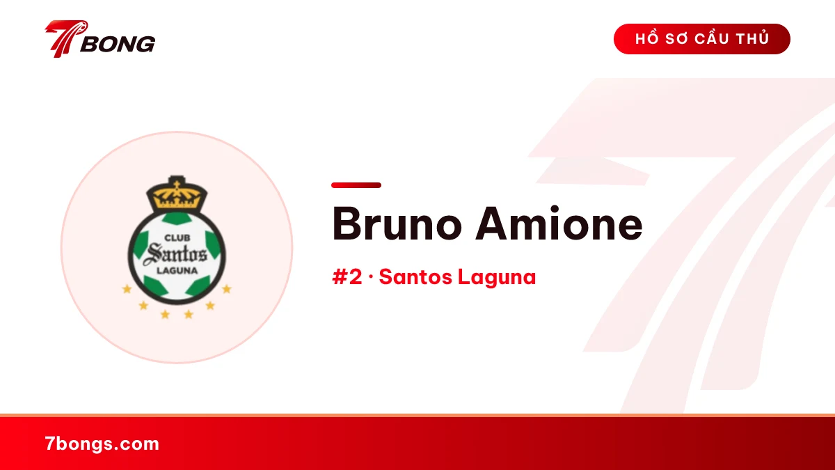 Bruno Amione — Santos Laguna