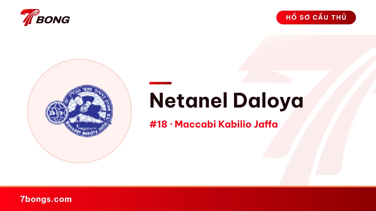 Netanel Daloya — Maccabi Kabilio Jaffa
