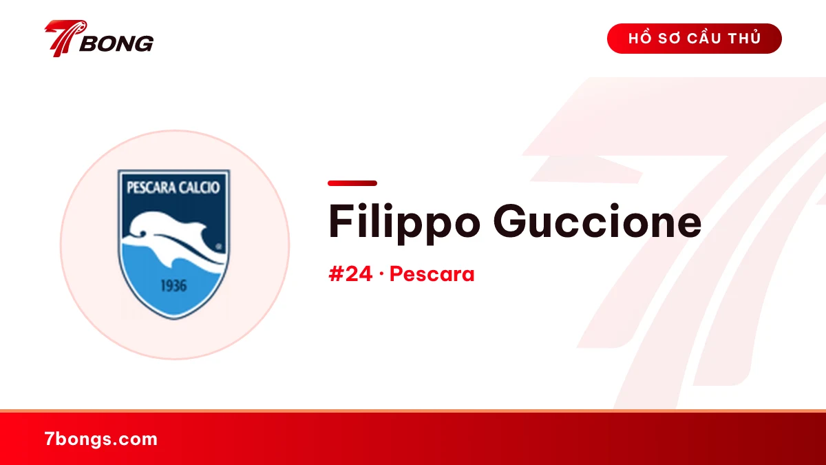 Filippo Guccione — Pescara