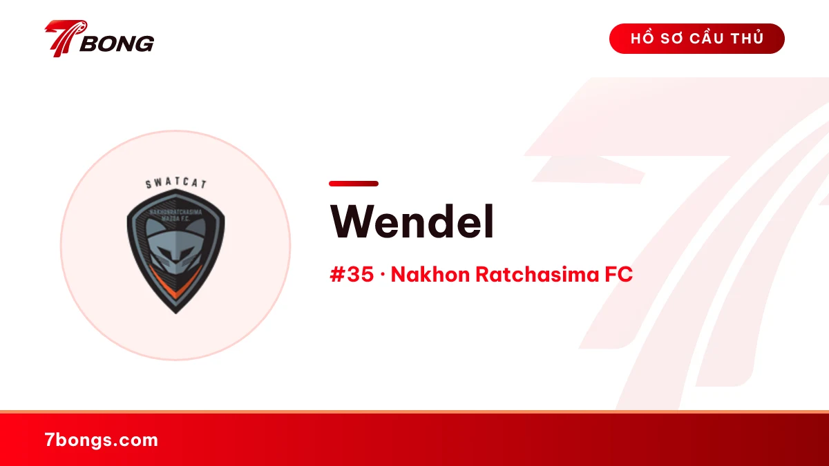 Wendel — Nakhon Ratchasima FC