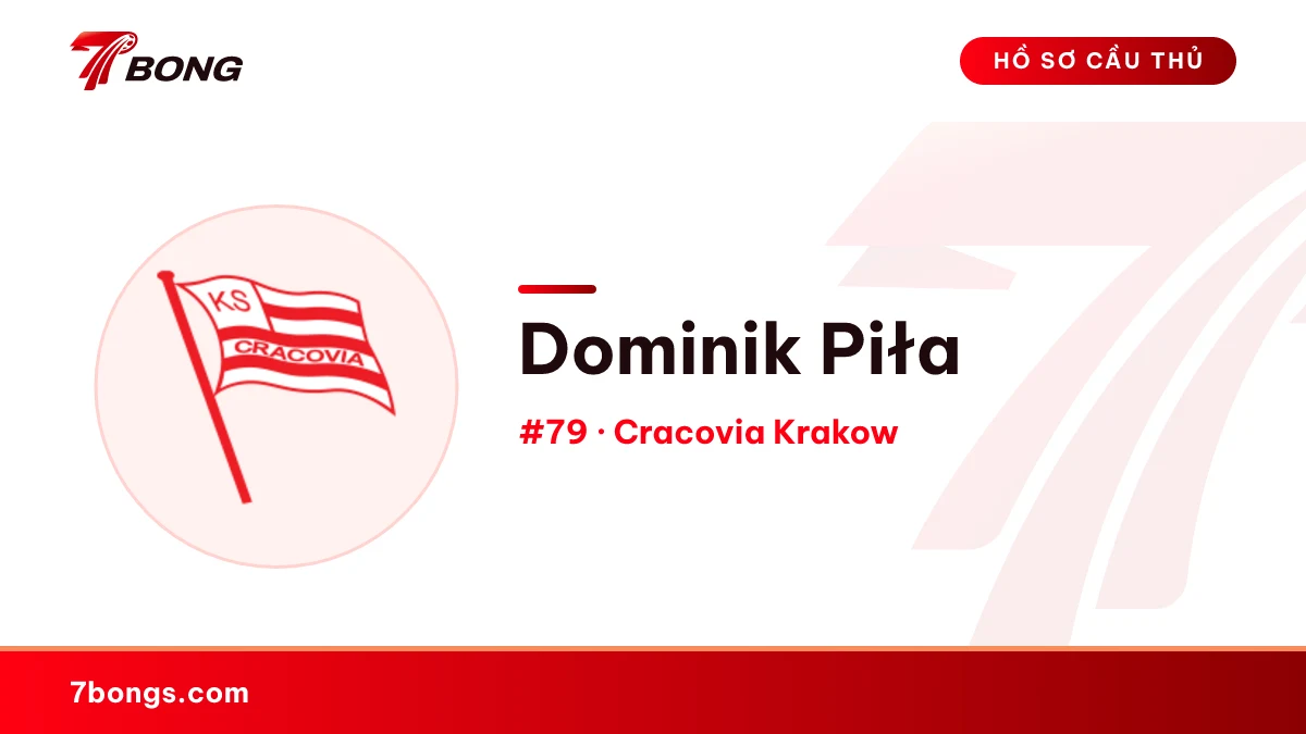 Dominik Piła — Cracovia Krakow