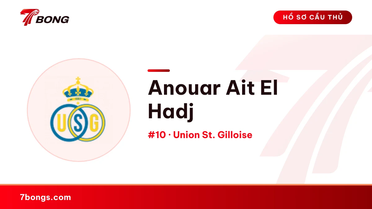 Anouar Ait El Hadj — Union St. Gilloise