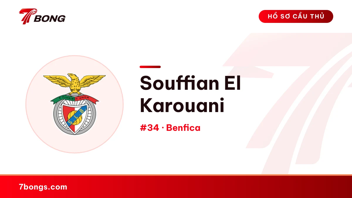 Souffian El Karouani — Benfica