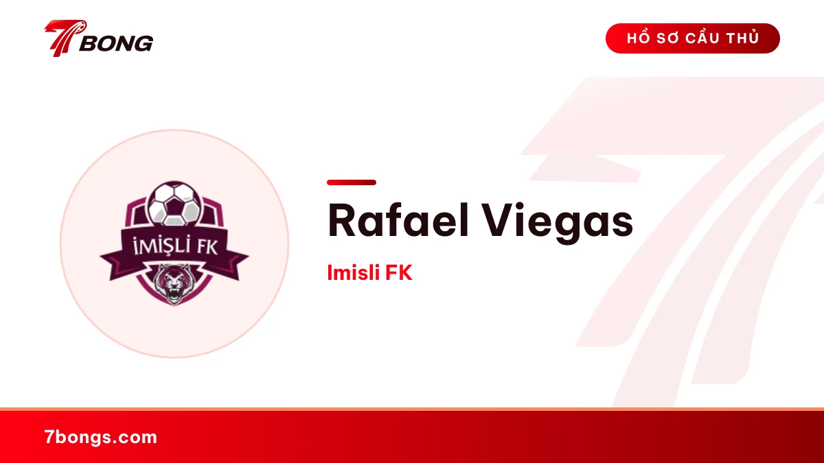 Rafael Viegas — Imisli FK