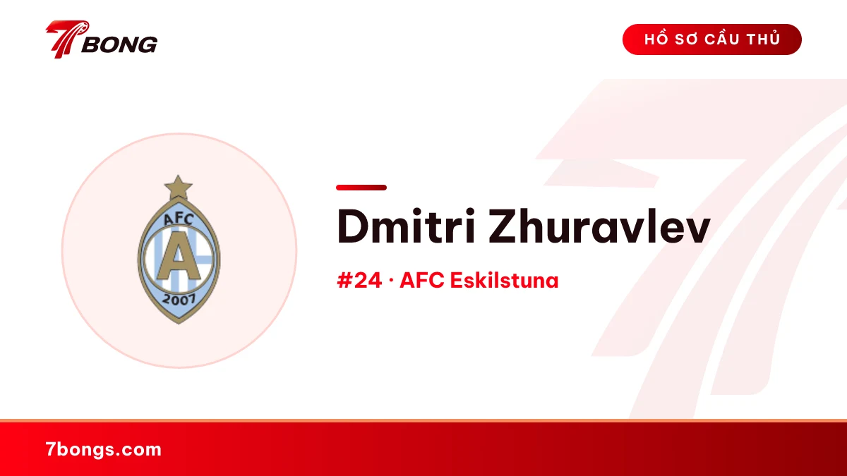 Dmitri Zhuravlev — AFC Eskilstuna