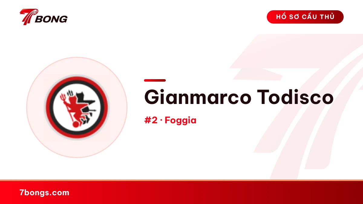 Gianmarco Todisco — Foggia