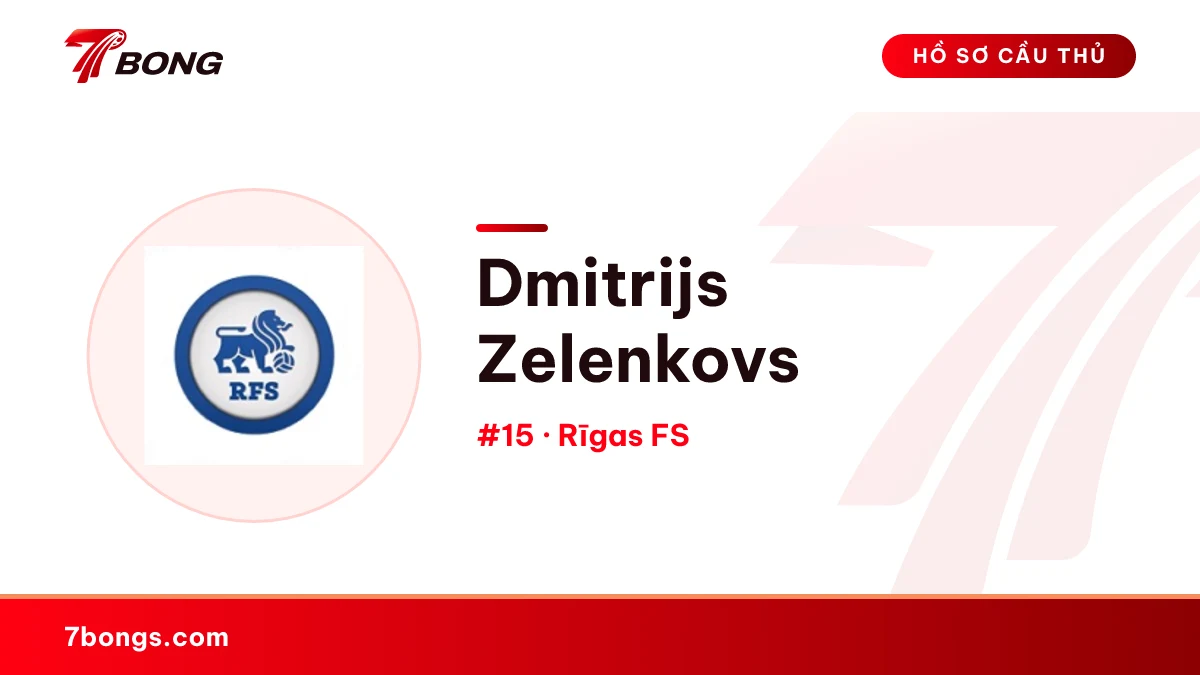 Dmitrijs Zelenkovs — Rīgas FS