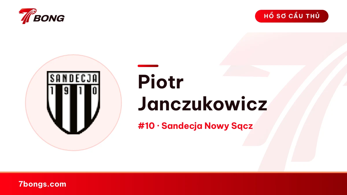 Piotr Janczukowicz — Sandecja Nowy Sącz