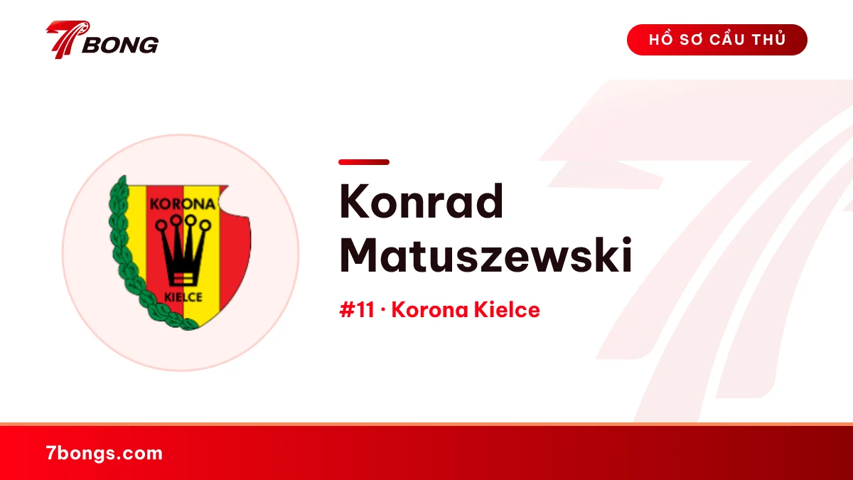 Konrad Matuszewski — Korona Kielce