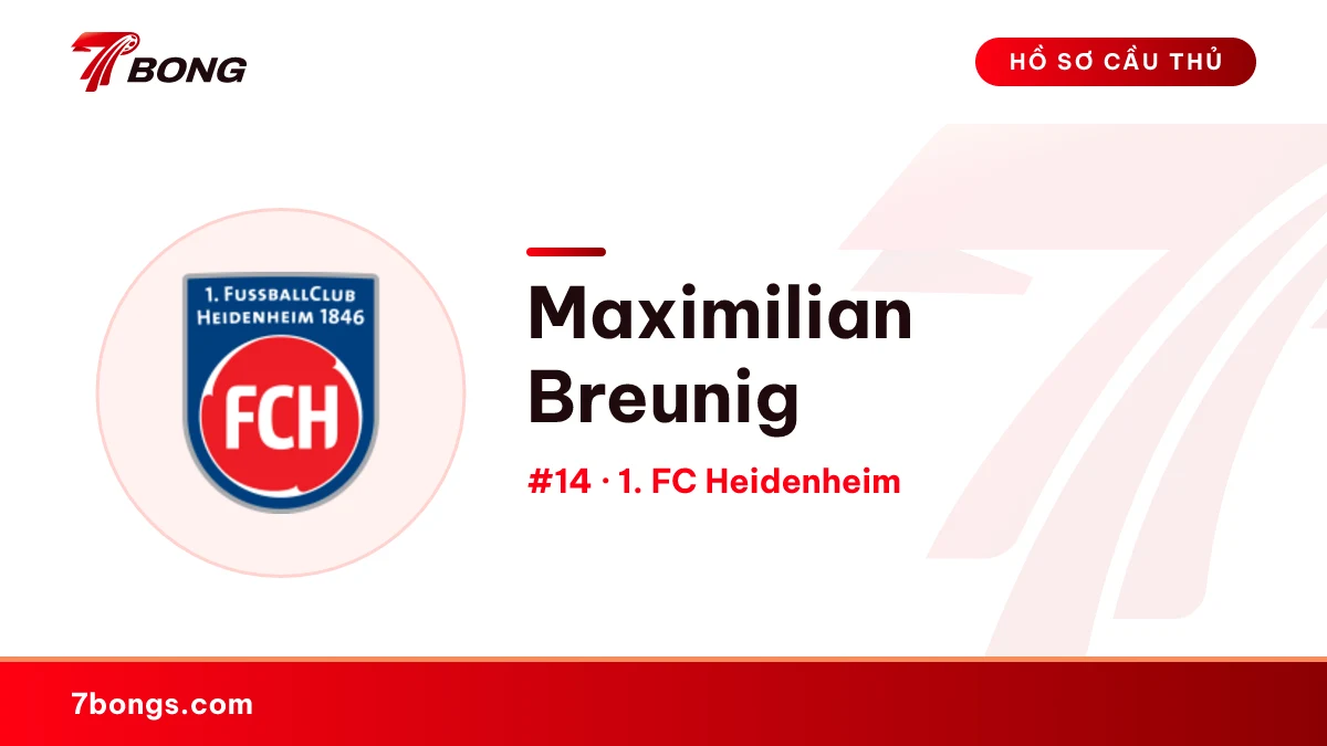 Maximilian Breunig — 1. FC Heidenheim