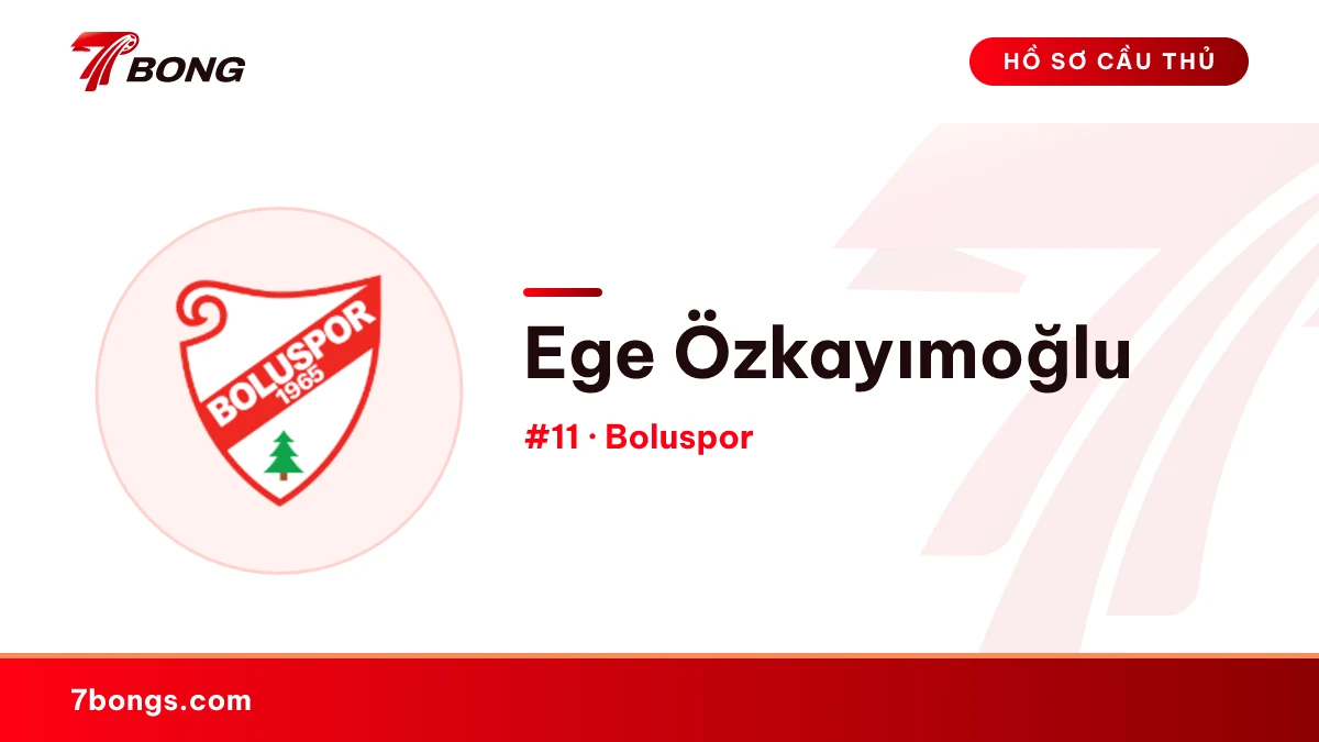 Ege Özkayımoğlu — Boluspor