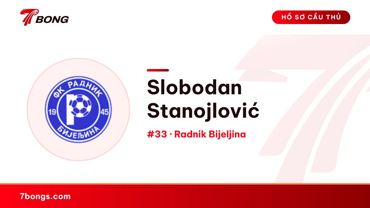 Slobodan Stanojlović — Radnik Bijeljina