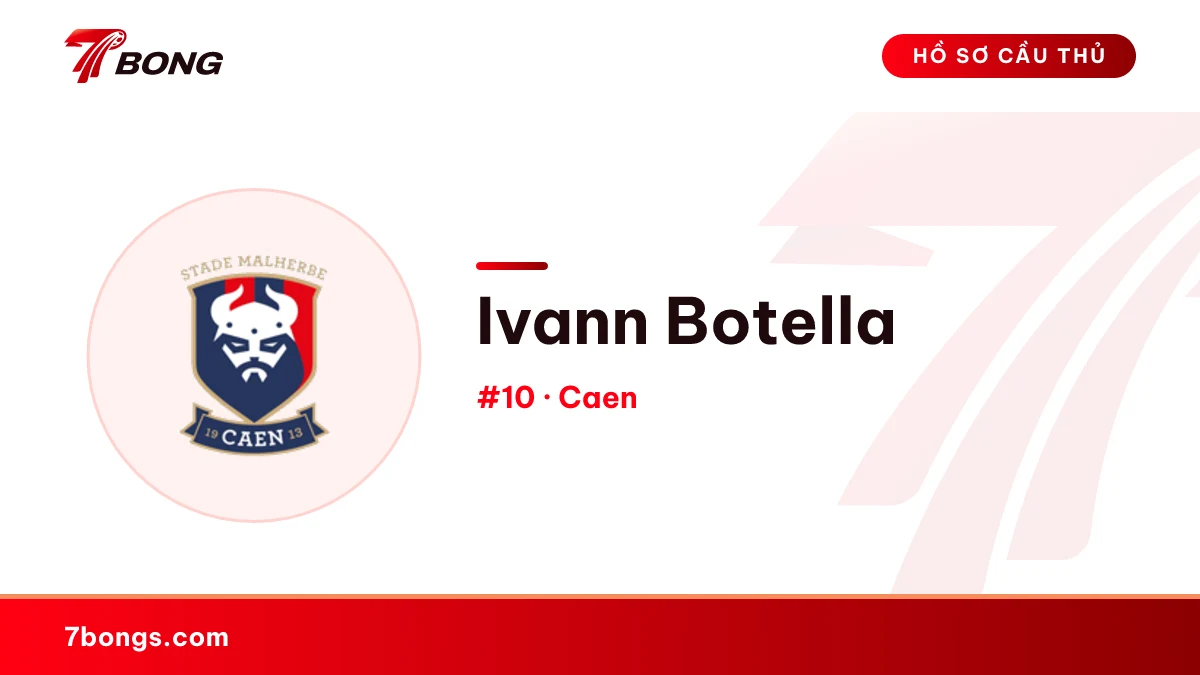 Ivann Botella — Caen