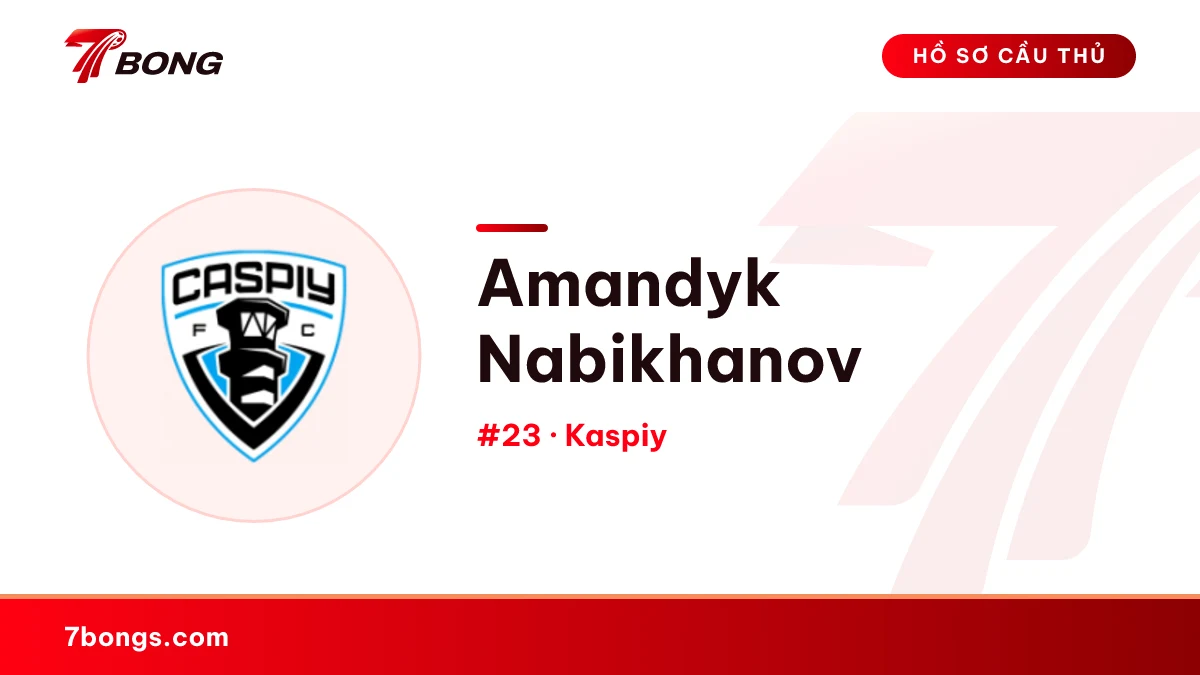Amandyk Nabikhanov — Kaspiy