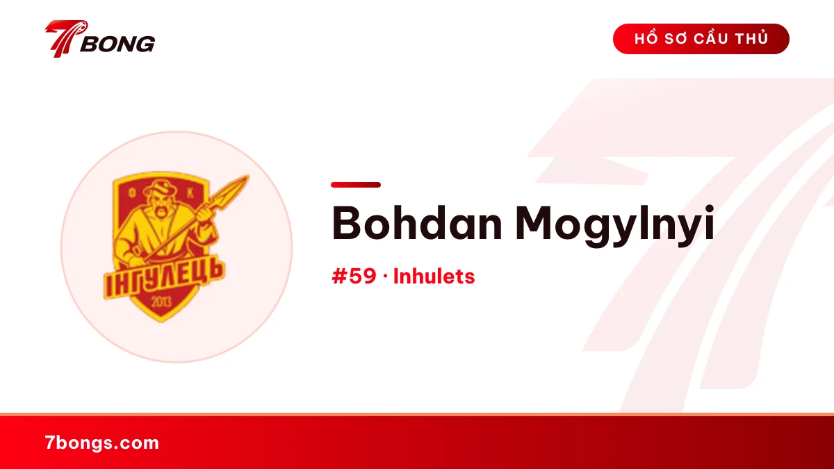 Bohdan Mogylnyi — Inhulets