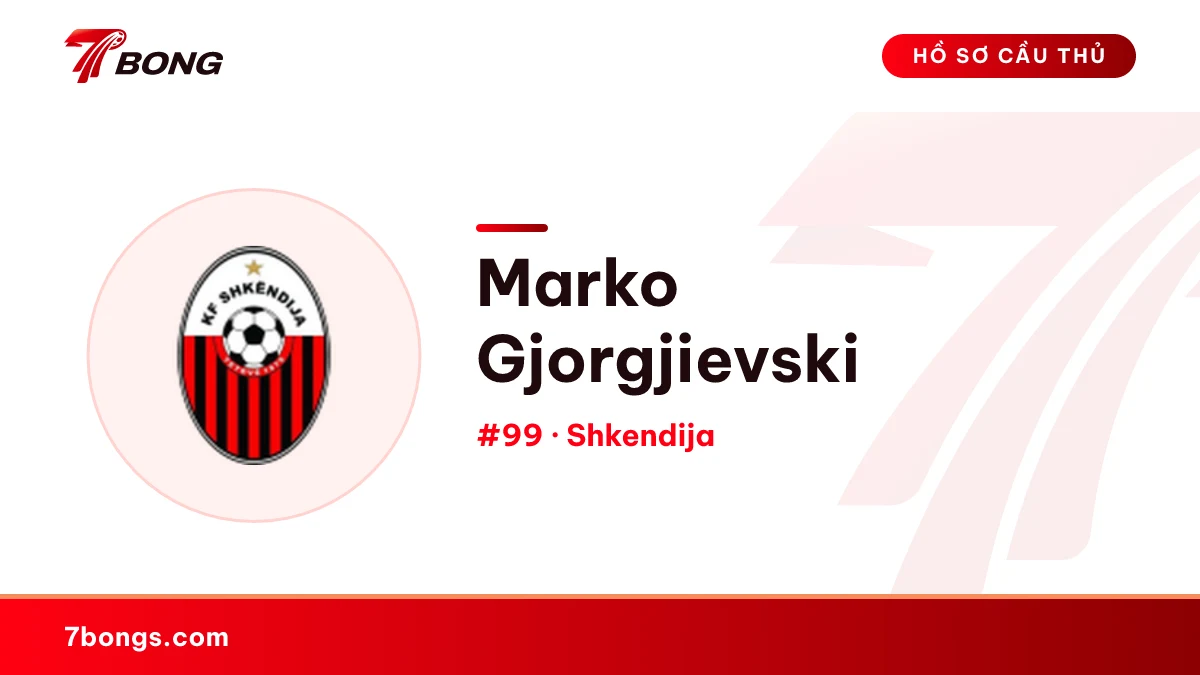 Marko Gjorgjievski — Shkendija