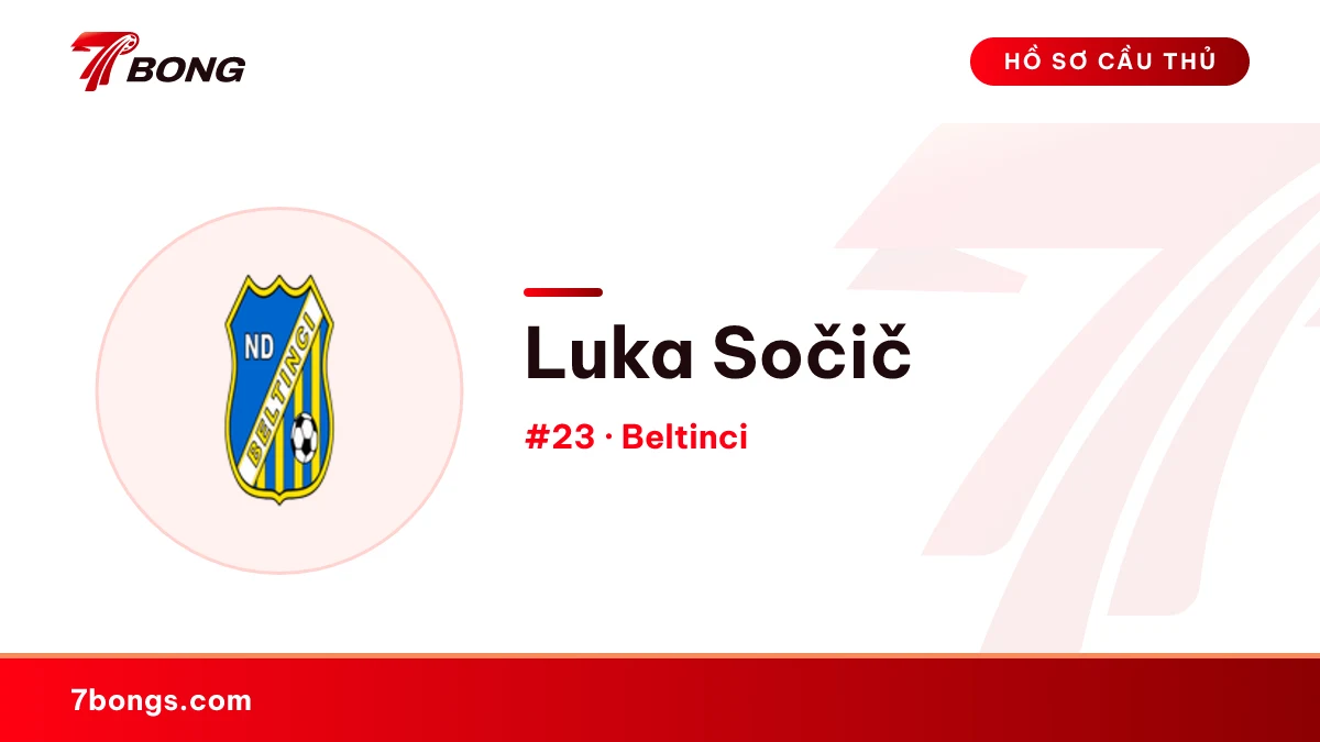 Luka Sočič — Beltinci