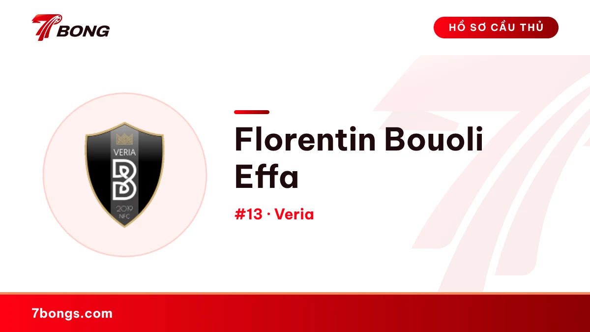 Florentin Bouoli Effa — Veria