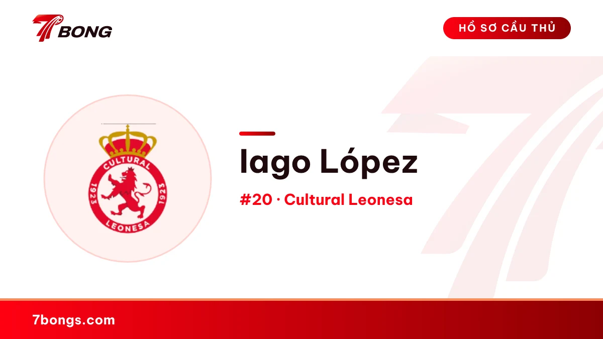 Iago López — Cultural Leonesa
