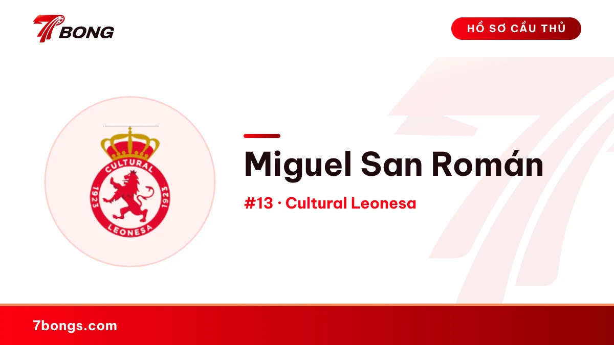Miguel San Román — Cultural Leonesa