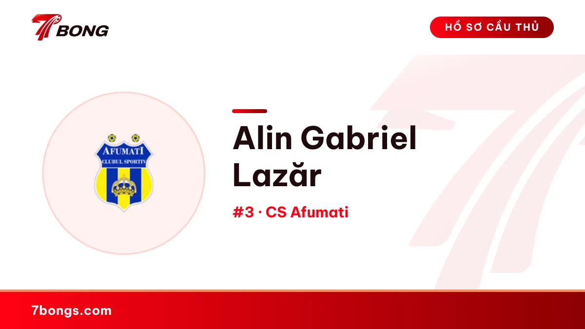 Alin Gabriel Lazăr — CS Afumati