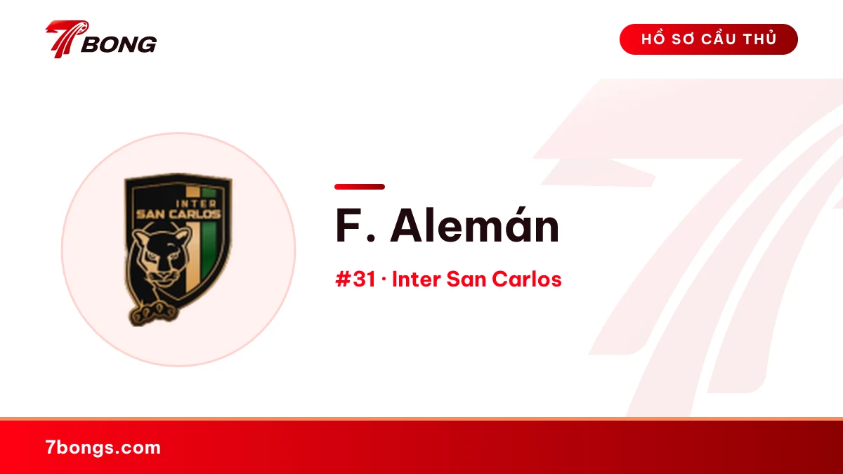 F. Alemán — Inter San Carlos