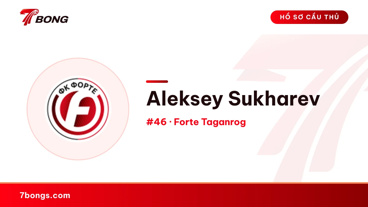 Aleksey Sukharev — Forte Taganrog