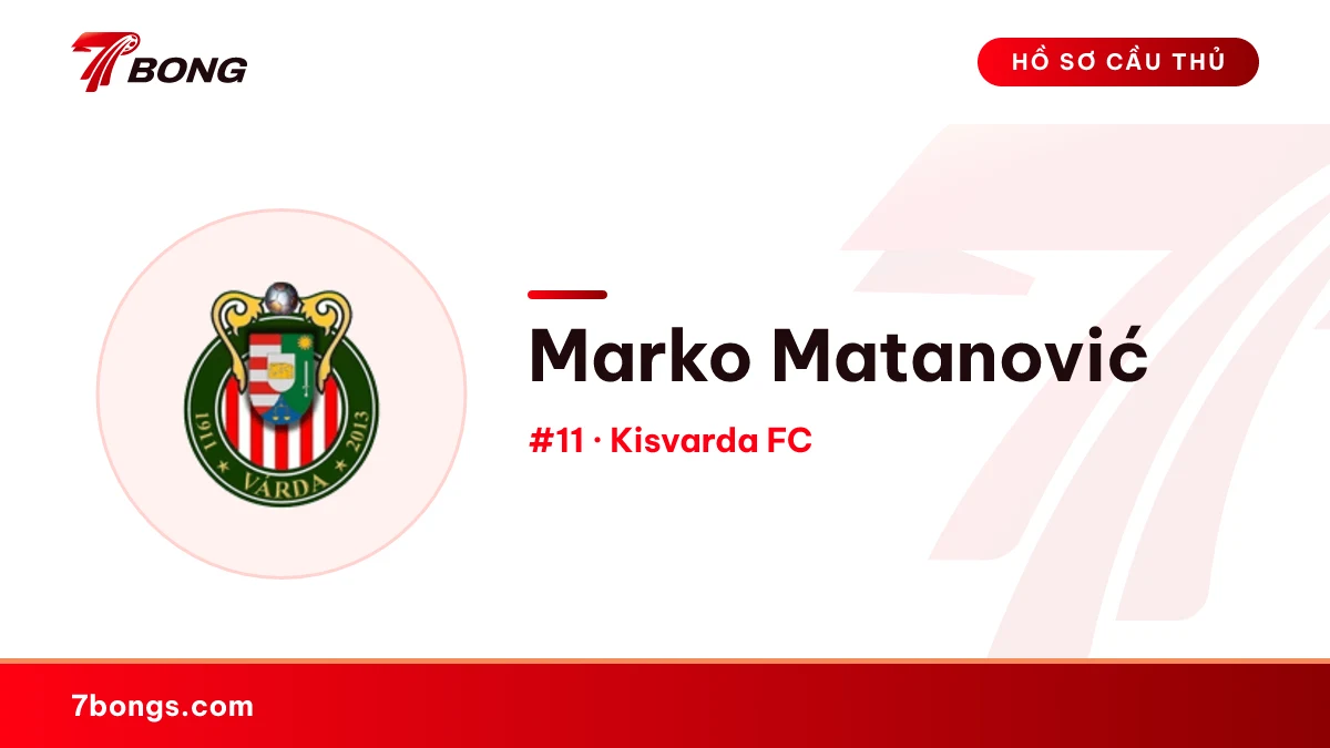 Marko Matanović — Kisvarda FC